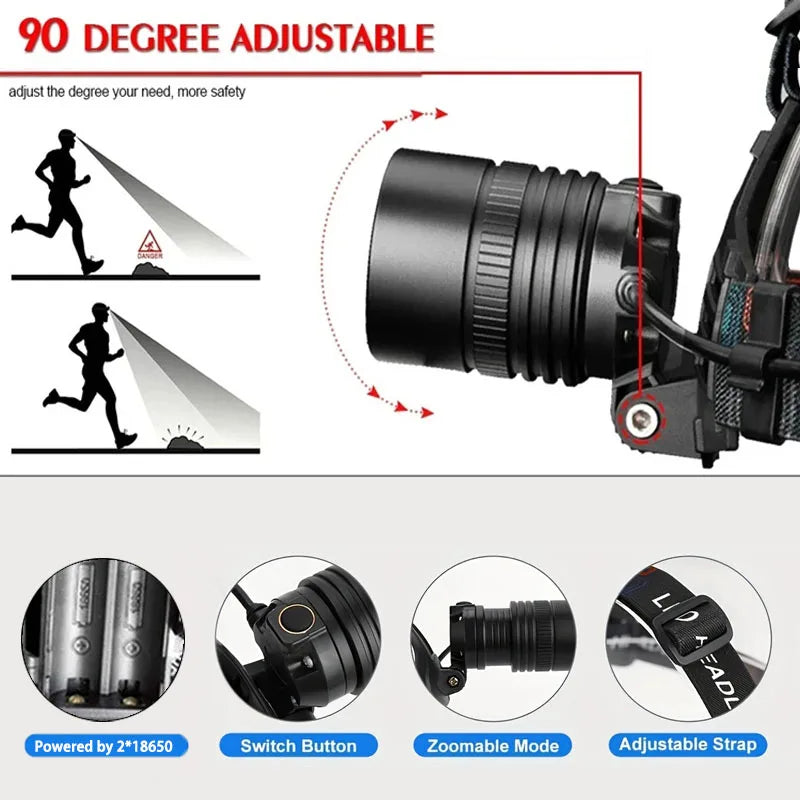Powerful LED Head Lamp Aluminium Alloy Head Led Light Super Bright Rechargeable Head Flashlight Camping Hunting Fishing Lantern