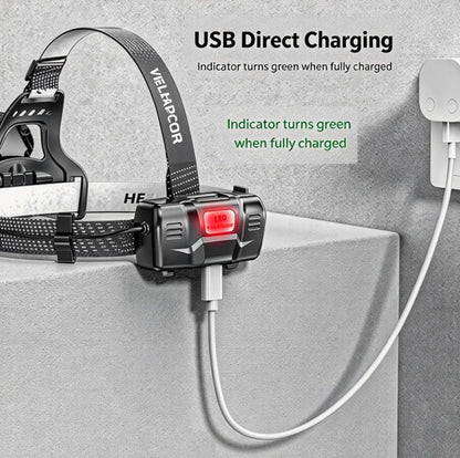 Rechargeable LED Headlamp Powerful Head Flashlight Optional Motion Sensor for Fishing Camping Rescue
