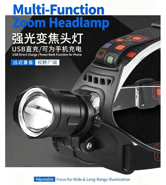 Zoomable LED Headlamp USB Rechargeable Super Bright Waterproof Head Torch High Power Outdoor Head Light for Camping Hiking Worki