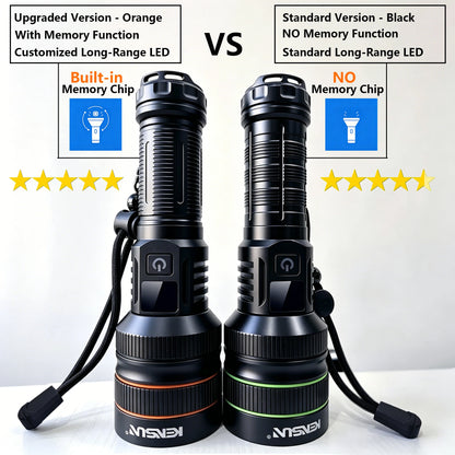 Bright Spotlight Long Range LED Flashlight Type-C Charging Strong Light Lamp Tactical Torch Waterproof Zoom Outdoor Lantern