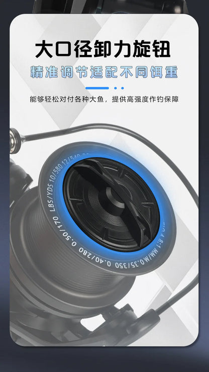 Full Metal Anti-Corrosion Fishing Spinning Reel 17+1 BB, 4.8:1 High Speed Gear Ratio, Aluminum Alloy Spool, Size 8000-14000