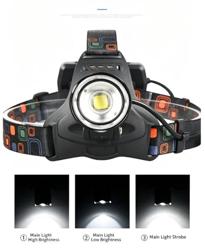 Zoomable LED Headlamp USB Rechargeable Super Bright Waterproof Head Torch High Power Outdoor Head Light for Camping Hiking Worki