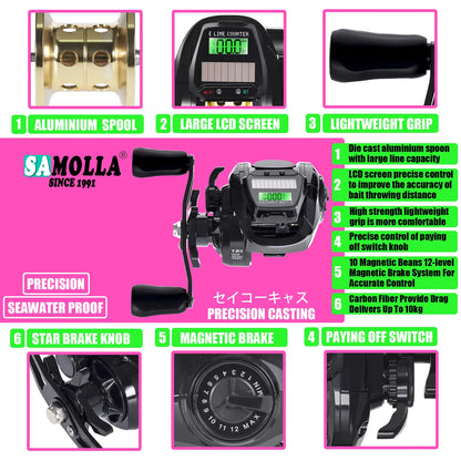 Electronic Baitcasting Reel with LED Line Counter Screen