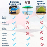 New Beach Sun Shelter Beach Canopy UPF50 5 People Capacity Polyurethane Reinforced Windproof Rope with Carry Bag for Camping