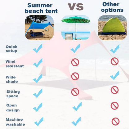 New Beach Sun Shelter Beach Canopy UPF50 5 People Capacity Polyurethane Reinforced Windproof Rope with Carry Bag for Camping