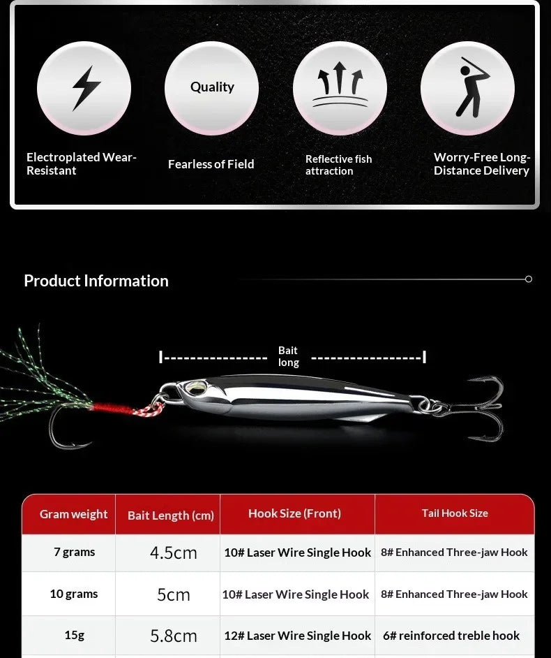 10Pcs Metal Casting Jig Spoon Lure Set 30g 40g With Hook Sea Bass Casting Jigging Artificial Bait, Mackerel