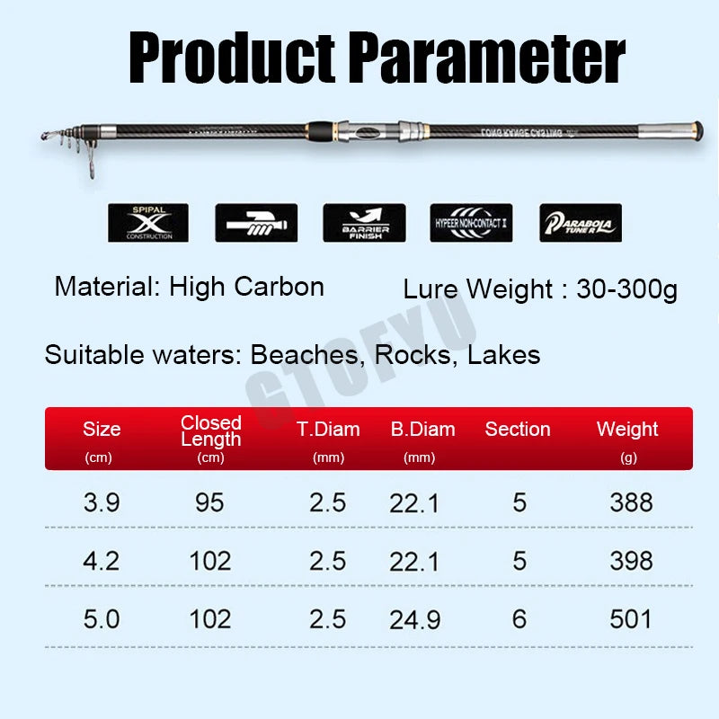 Telescopic Surf Casting Rod 3.9-5.0m