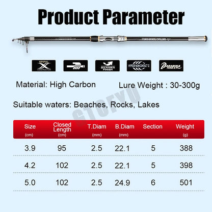 Telescopic Surf Casting Rod 3.9-5.0m