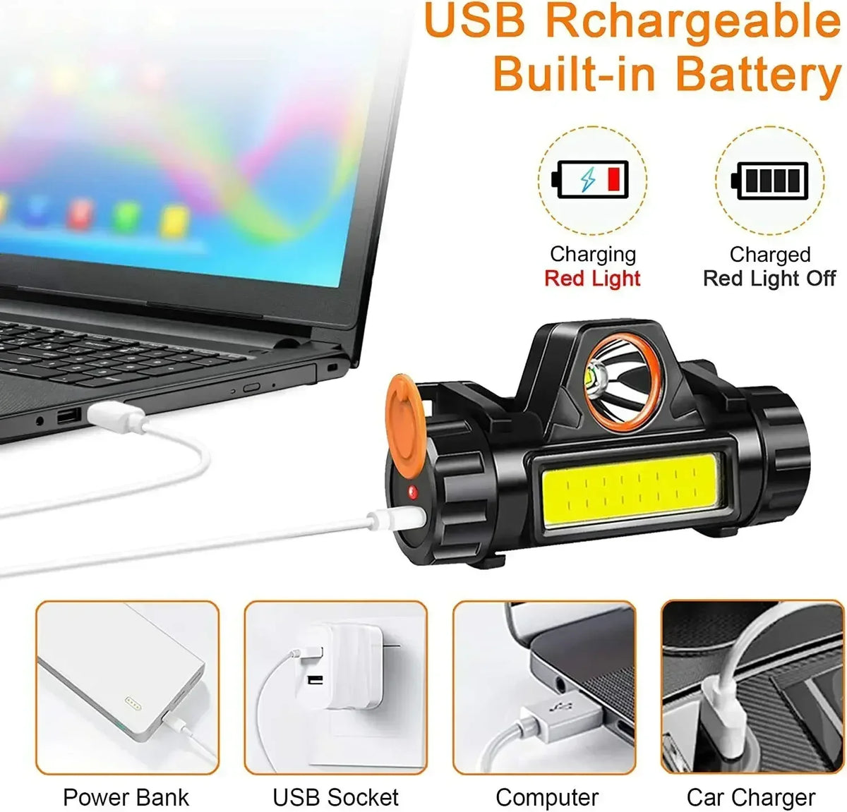 XP-G Q5 Headlamp Head Lamp Headlight Waterproof 2500lm Cob Led Built in Usb Rechargeable 14500 Battery Working Light