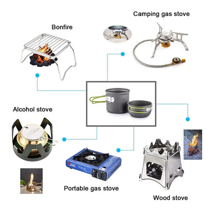 Camping Pots Cookware Set Portable Outdoor Cooking  Tableware for Hiking Trekking Picnic Fishing Mountaineering
