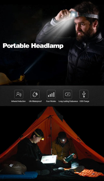 Naturehike Camping Light Ultralight IPX4 Waterproof Sensor Headlight 42h High Endurance Usb Charge Lantern Outdoor Hiking Lamp