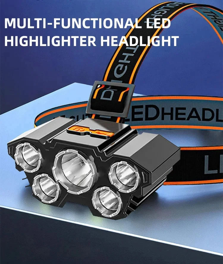 Mini Headlamp Tactical Flashlight Usb Rechargeable High Power Led Flashlight Led Strong Self-defense Personal Defense Articles