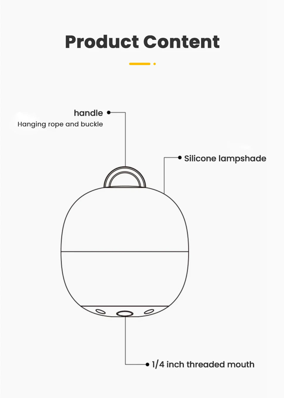WESTTUNE Portable Camping Lantern Rechargeable LED Picnic Lamp MINI Egg-Shaped Squeeze Silicone Light for Outdoor Cozy Ambience