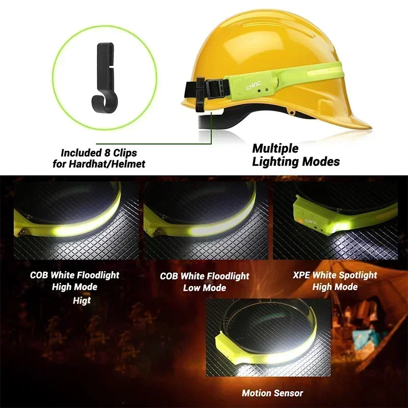 LED HeadlampRechargeable 3-modes Lighting Headlight Flashlight Built in Battery Running Light for Outdoor Camping Emergency Lamp