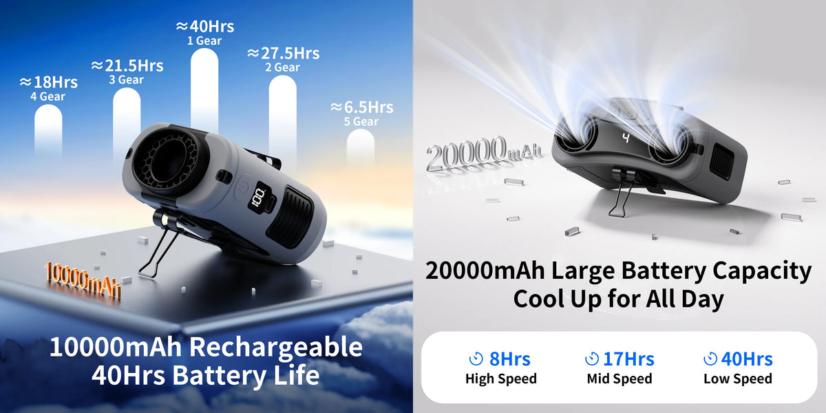 Socool Portable Waist Fan 10000mAh/20000mAh Handheld Hanging Neck Clip On Fan with Phone Charging LED Light for Outdoor Working