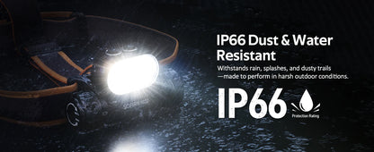 SOFIRN Headlamp HS22 2500lm 18650 4000mAh Flashlight 2700-6000K Stepless SFT25R LED Color Temperature Adjustment  Dual Switch