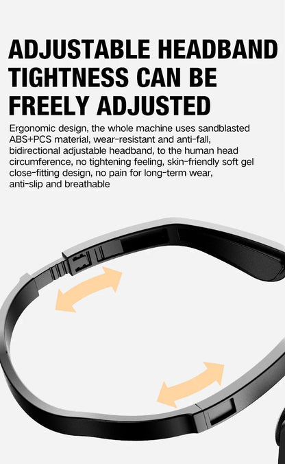 Rechargeable Ear Clip LED Headlamp