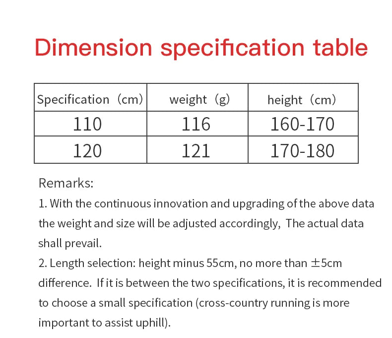 2pcs  AONIJIE All Types of Hiking Trekking Pole Ourdoor Camping Walking Sticks Summarizing 110cm 120cm 130cm