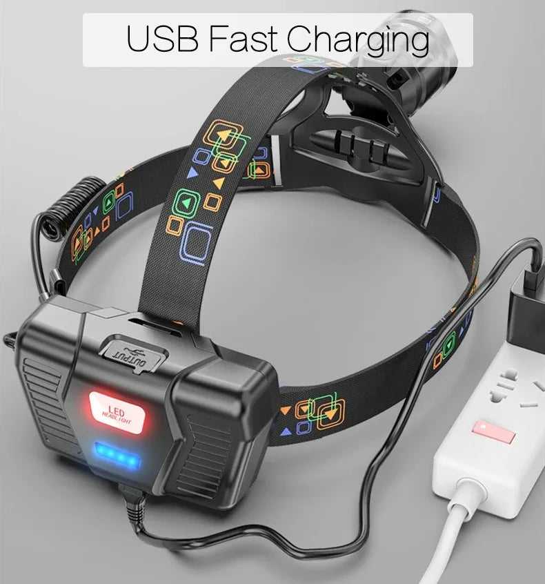 Powerful XHP100 Led Headlamp Zoomable USB Rechargeable High Power Headlight Waterproof Output 18650 Super Bright Head Torch