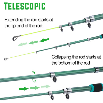 Sougayilang 1.8M Telescopic Rod M Power Children Fishing Rod Fiberglass Material Durable Spinning Fishing Rod Carp Feeder Rod