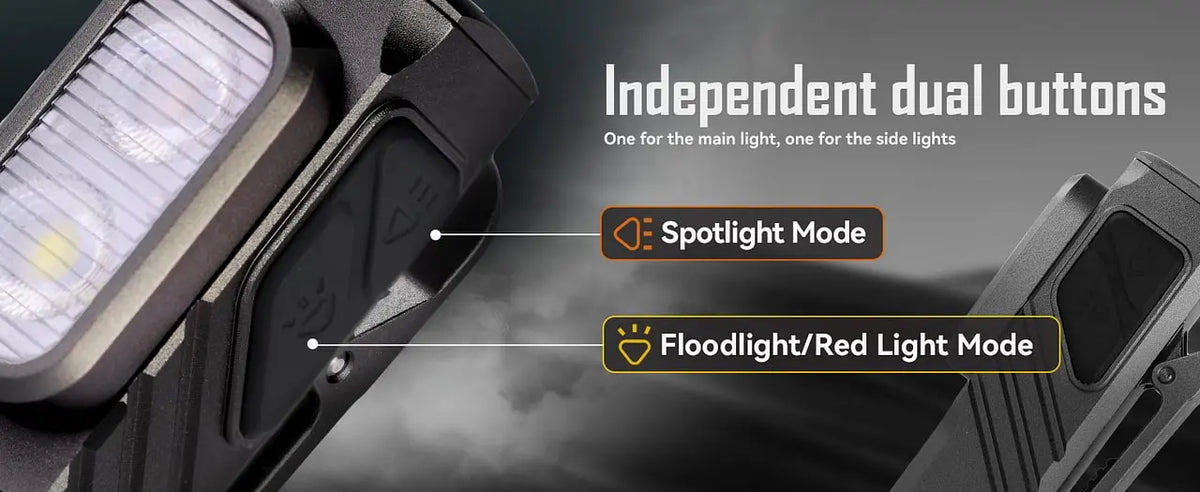 SOFIRN ST10 1000LM EDC Flashlight USB C 14500 Rechargeable with Red Light 660NM Magnetic Tail & Clip Dual Switch Torch