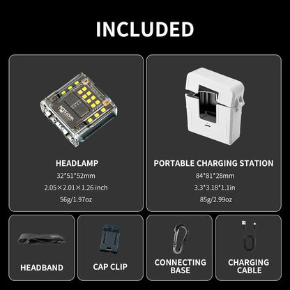 WARSUN G7 LED Headlamp with Charging Case Mini COB LED Headlamp Gesture Control Headlight Type-C Rechargeable for Fishing Hiking