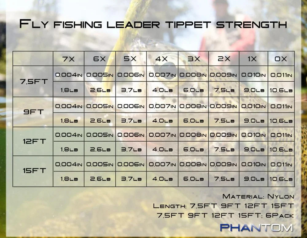 Maximumcatch Tapered Fly Leaders 0X-7X (6 Pack)