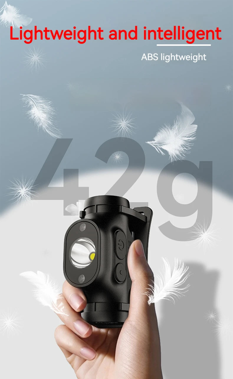 Philips LED Headlamp Sensor Head Flashlight of Lighting Type-C Rechargeable Headlight Outdoor Camping Fishing Lantern