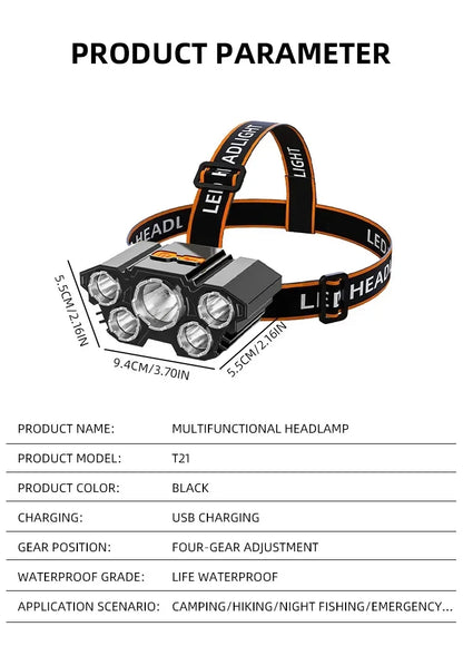 Mini Headlamp Tactical Flashlight Usb Rechargeable High Power Led Flashlight Led Strong Self-defense Personal Defense Articles