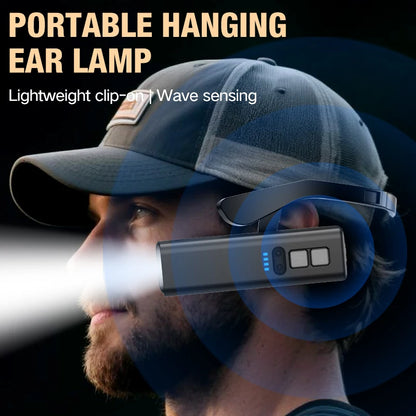 Rechargeable Ear Clip LED Headlamp
