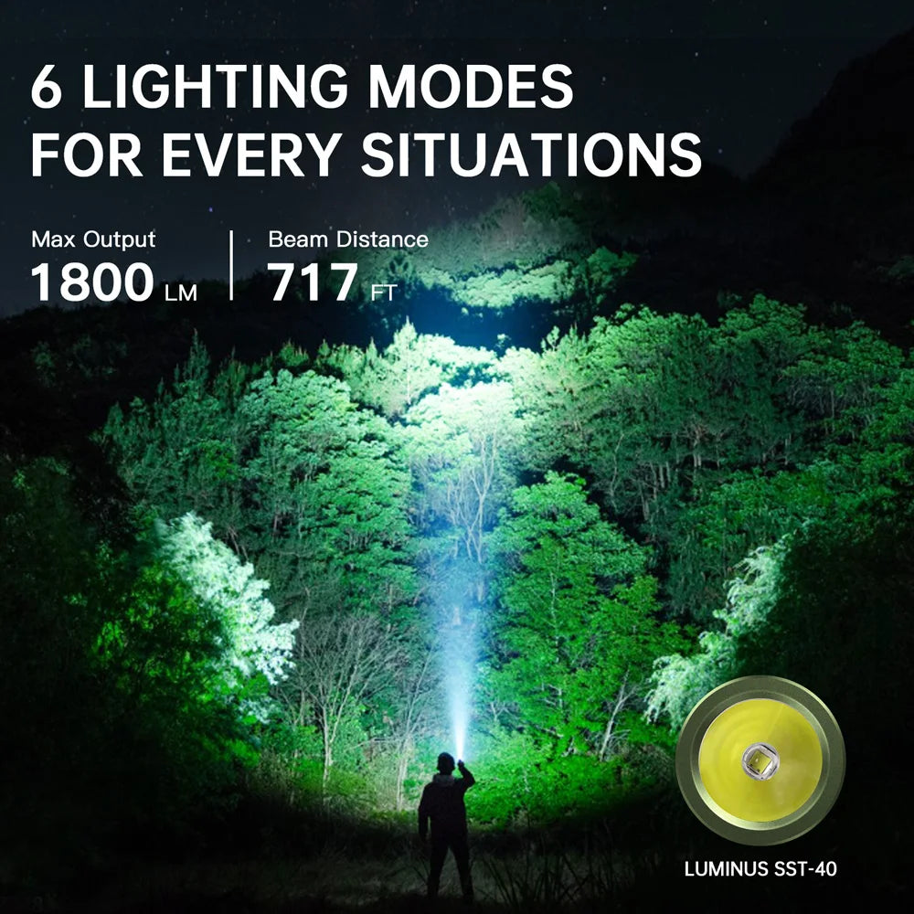 SOFIRN SC18 1800lm SST40 LED 18650 Torch TIR Optics Lens EDC Flashlight USB C Rechargeable Lantern