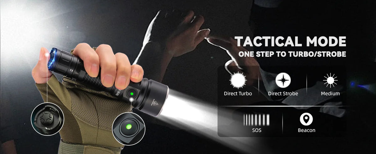 Sofirn SK40 21700 Rechargeable Flashlight  SFT70 LED 3200lm Powerful Tactical Torch 580M Long-Range With Spotlight