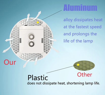 Remove Control Camping Lantern Outdoor Camping Light Rechargeable Flashlight Strong Light Portable Lanterns Power Bank Tent Lamp
