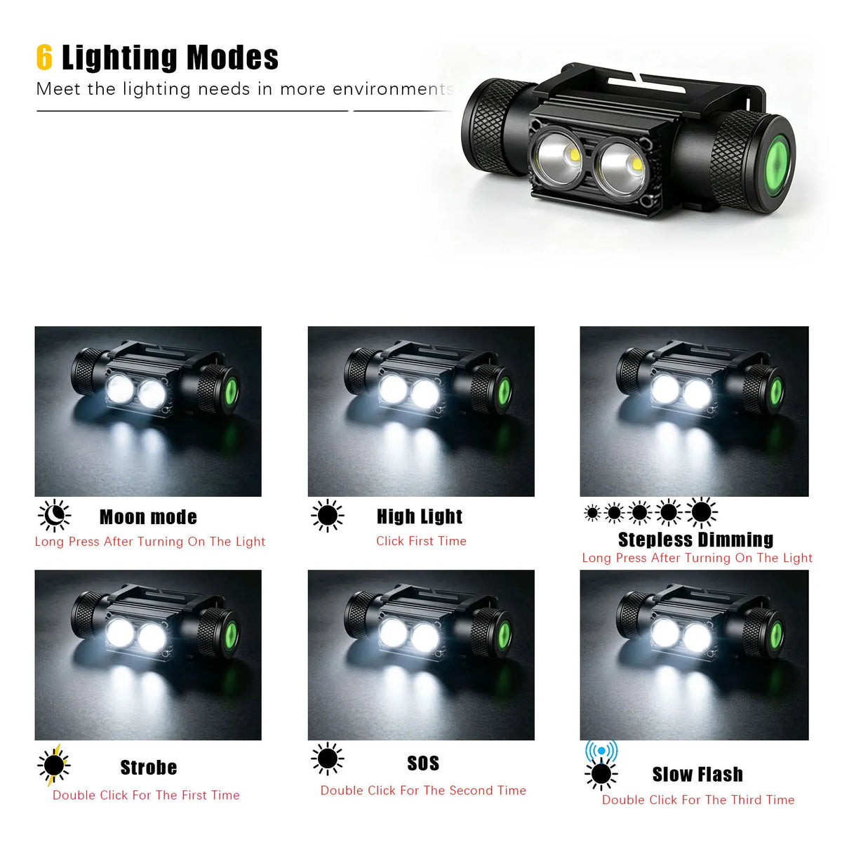 USB-C led headlamp Fishing Use 18650 headlight Torch Hunting head lamp Camping Headlamp Memory Dimming Flashlight Runing light