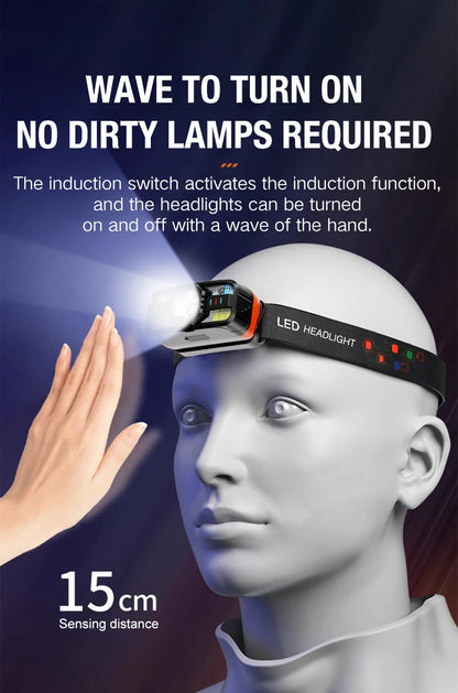 6 Lighting Modes USB Rechargeable LED Headlamp Portable Light with Built in Battery Fishing Head Torch Outdoor Camping Lantern