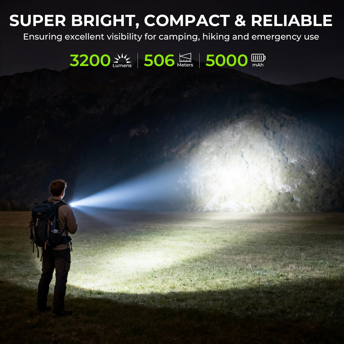 Wurkkos TS28 Tactical Flashlight 21700 Rechargeable 3200Lumens Portable Magnetic Tail Cap Flashlight IPX8 Waterproof Tail Switch