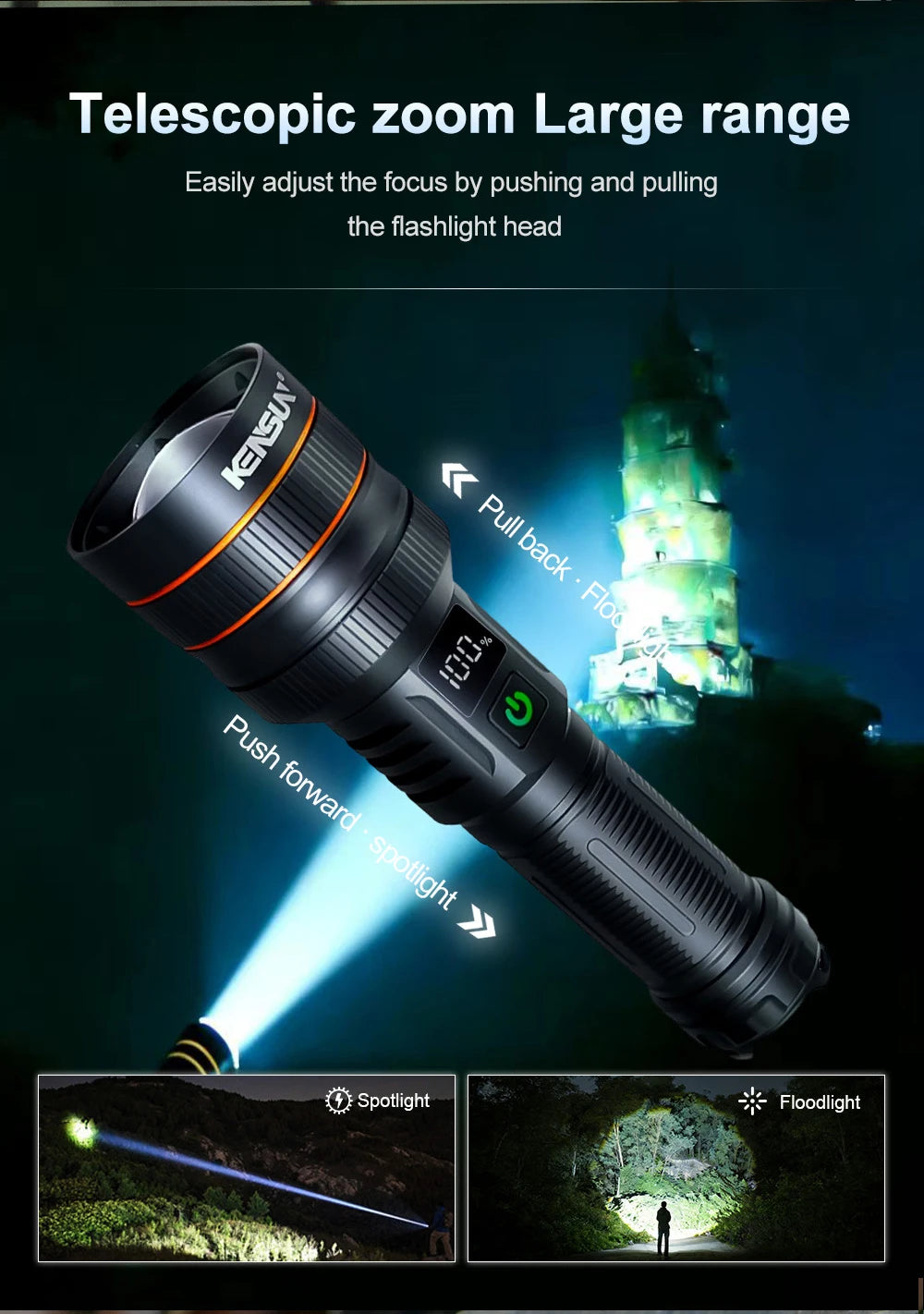 Bright Spotlight Long Range LED Flashlight Type-C Charging Strong Light Lamp Tactical Torch Waterproof Zoom Outdoor Lantern