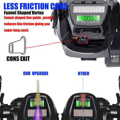 Electronic Baitcasting Reel with LED Line Counter Screen