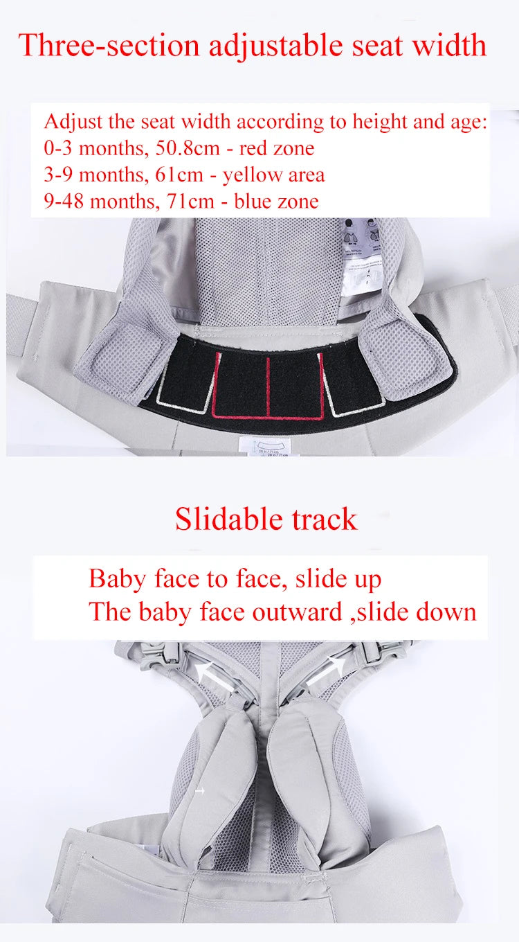 Baby Carrier 4 In 1 Ergonomic Kangaroo Design Sling for 0-36 Months Newborn Infants from 3.2KG to 20KG