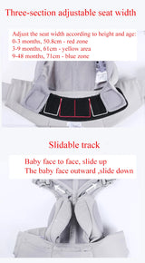 Baby Carrier 4 In 1 Ergonomic Kangaroo Design Sling for 0-36 Months Newborn Infants from 3.2KG to 20KG