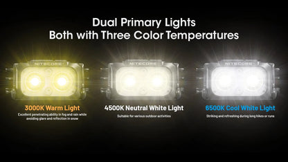 NITECORE NU25 MCT UL 400Lumens USB-C Rechargeable Headlamp Built-in 650mAh Battery for outdoor activities Lighting