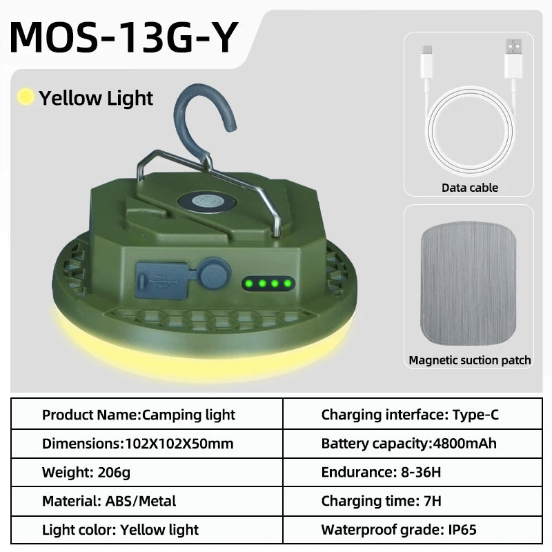 MOSLIGHTING Camping Light Rechargeable Lantern Portable Flashlight Emergency Night Market Lights Outdoor Camping Bulb Tent Lamp