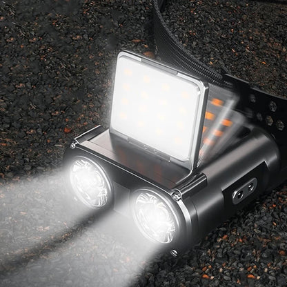 Owl Headlamp Type-c Rechargeable Headlight Portable Rotating Hunting Lights Led Flashlight Fishing Front Bicycle Light