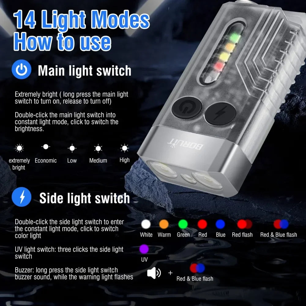 BORUiT V10 UV Keychain Flashlight – 1000LM, Type-C, Magnetic