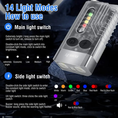 BORUiT V10 UV Keychain Flashlight – 1000LM, Type-C, Magnetic