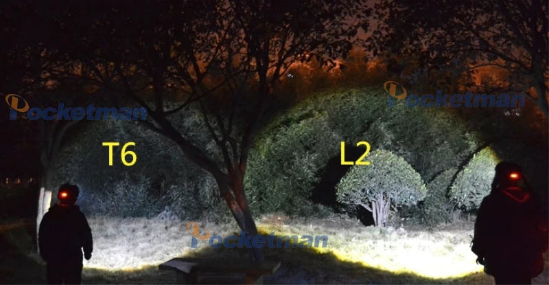 Powerful LED Induction Headlamp Use18650 Rechargeable battery Headlight Aluminium Outdoor camping Lamp High Lumen Head Torch