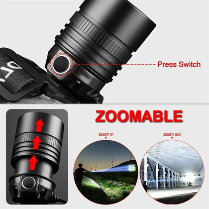 Powerful LED Head Lamp Aluminium Alloy Head Led Light Super Bright Rechargeable Head Flashlight Camping Hunting Fishing Lantern