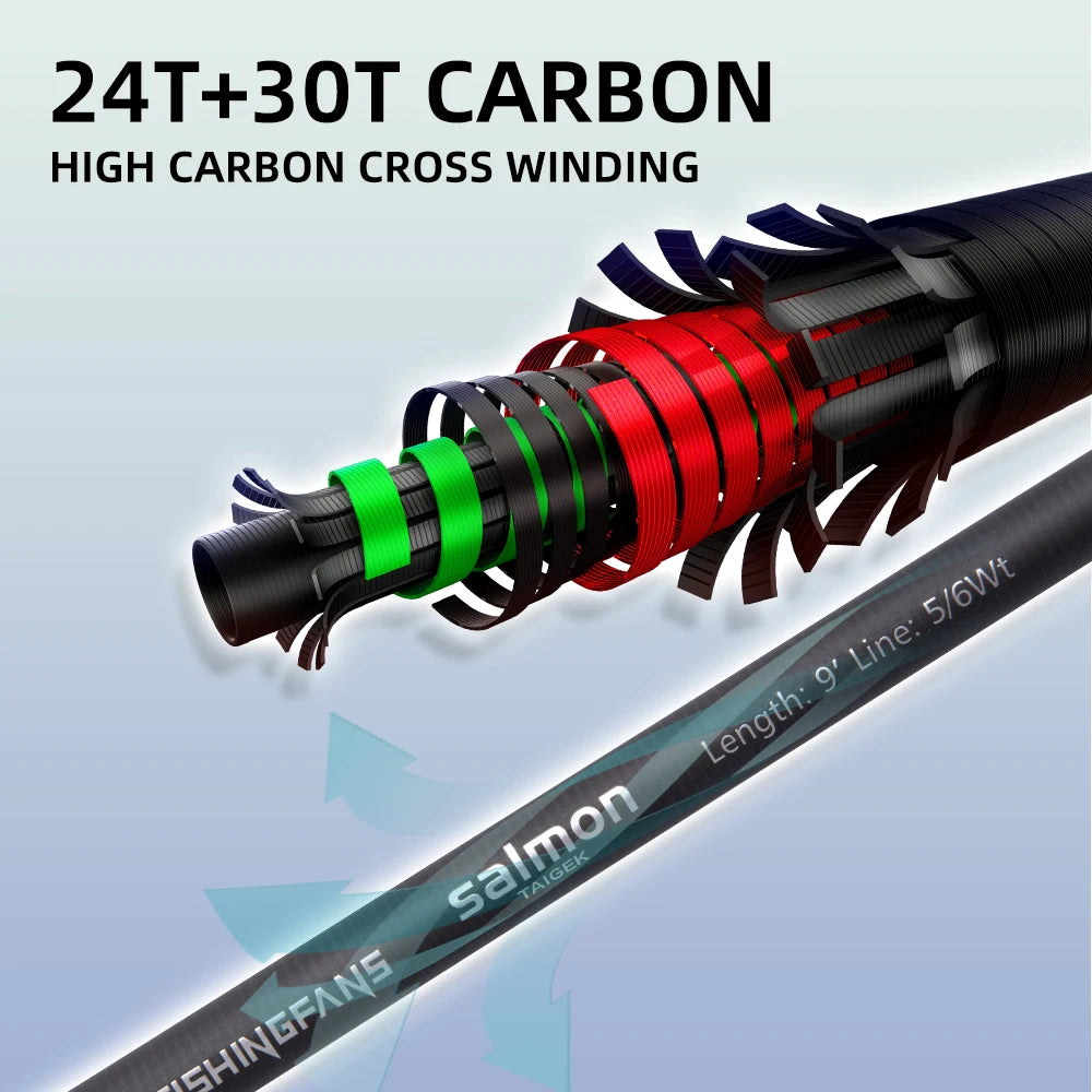Fishingfans 9ft 5/6WT 36T Carbon Fly Rod