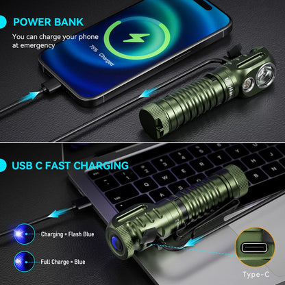 Wurkkos HD20 Headlamp 21700 Fishing Flashlight 2000 Lm Dual LED USB Reverse Charging Magnetic Tail Cap EDC Work & Camping