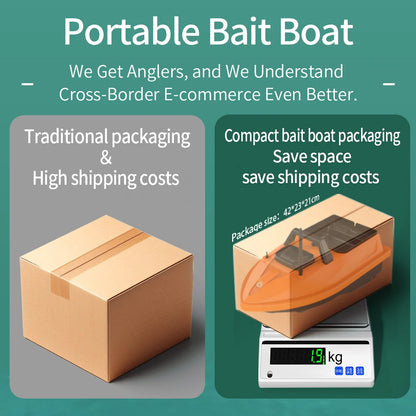 GPS Smart Bait Boat with 24 Saved Fishing Spots & Auto-Return